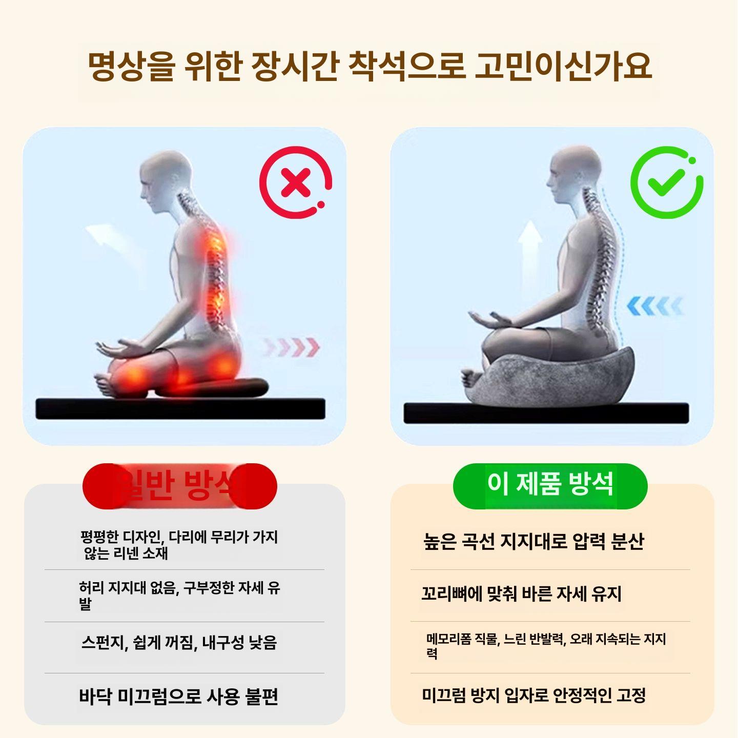 메모리폼 방석 명상 원형 양반다리 참선 사무실 좌식 인체공학 푹신한 별빛그레이 - 상세 이미지 2