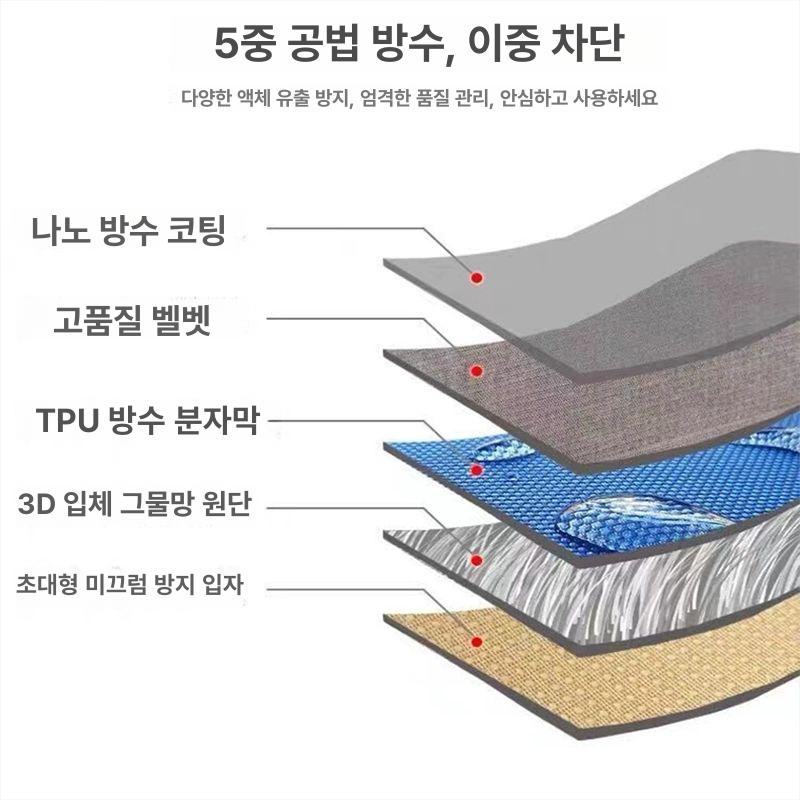 방수 쇼파커버 덮개 미끄럼 방지 발톱 스크래치 고양이 그레이블루 24년원단업그레이드 180x150cm 1인용 적합 - 상세 이미지 3