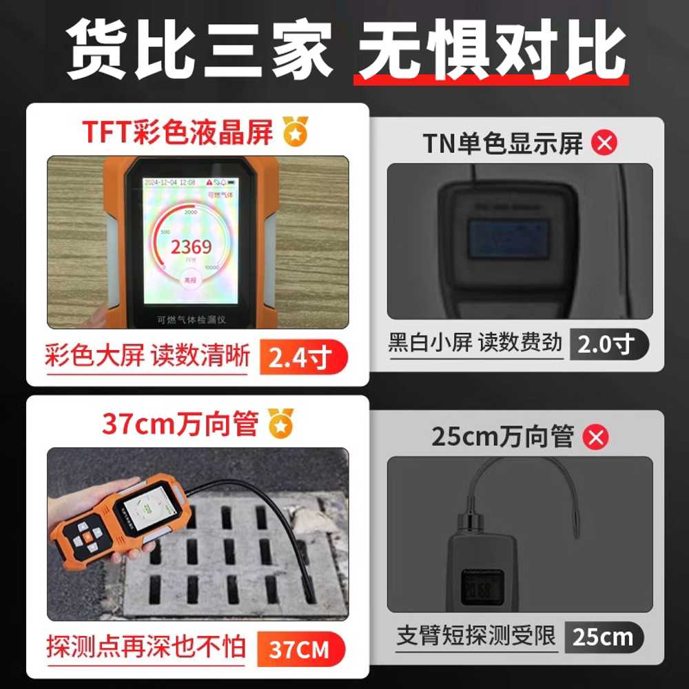 수소 가스 탐지기 가연성 고정밀 경보 누출 감지기 일반 - 상세 이미지 3