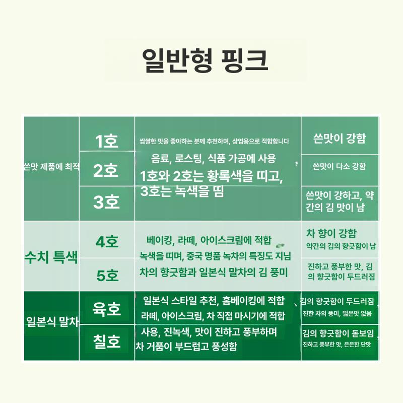 말차차선 일본식 말차도구 다도세트 도자기 다도 찻사발 이미지 6
