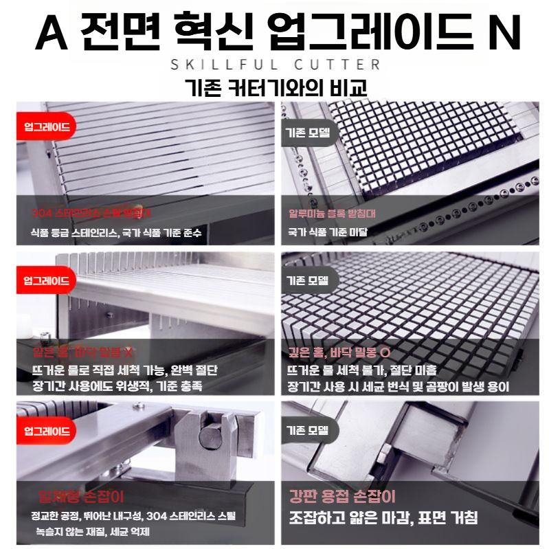 생초콜릿 커팅기 파베 가나슈 절단기 치즈 케이크 커터 소형 4종 세트 - 상세 이미지 3
