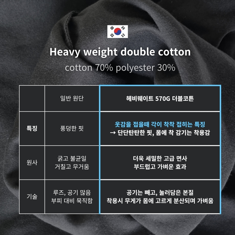 빅사이즈 회색 와이드 조거 카고 트레이닝 팬츠 츄리닝 추리닝 바지 회츄 이미지 6