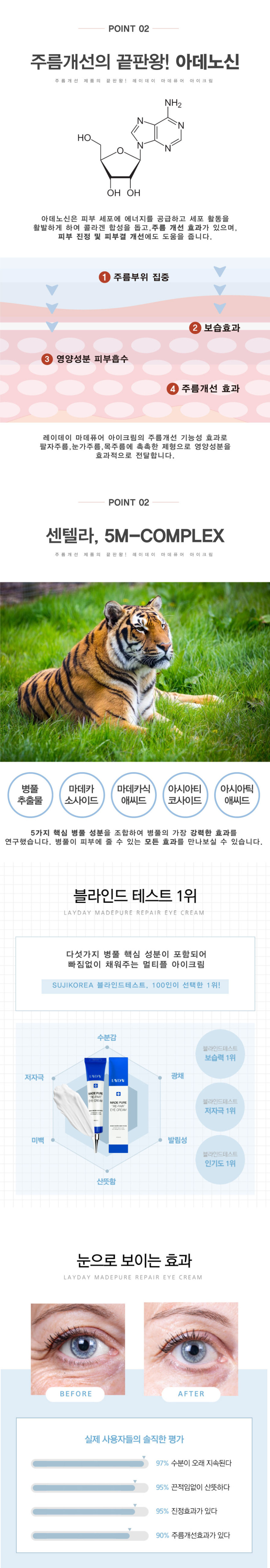 레이데이_마데퓨어_아이크림_-_설명2.jpg (860×4999)