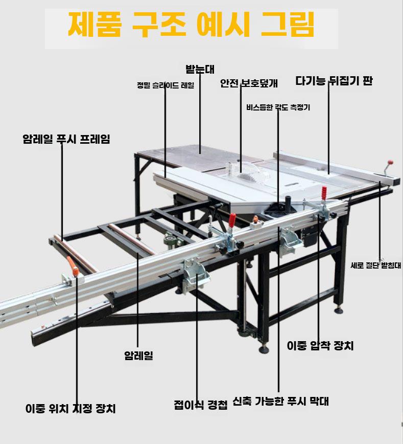 목공 테이블쏘 테이블쇼 다이 톱다이 슬라이딩 조기대 - 상세 이미지 2