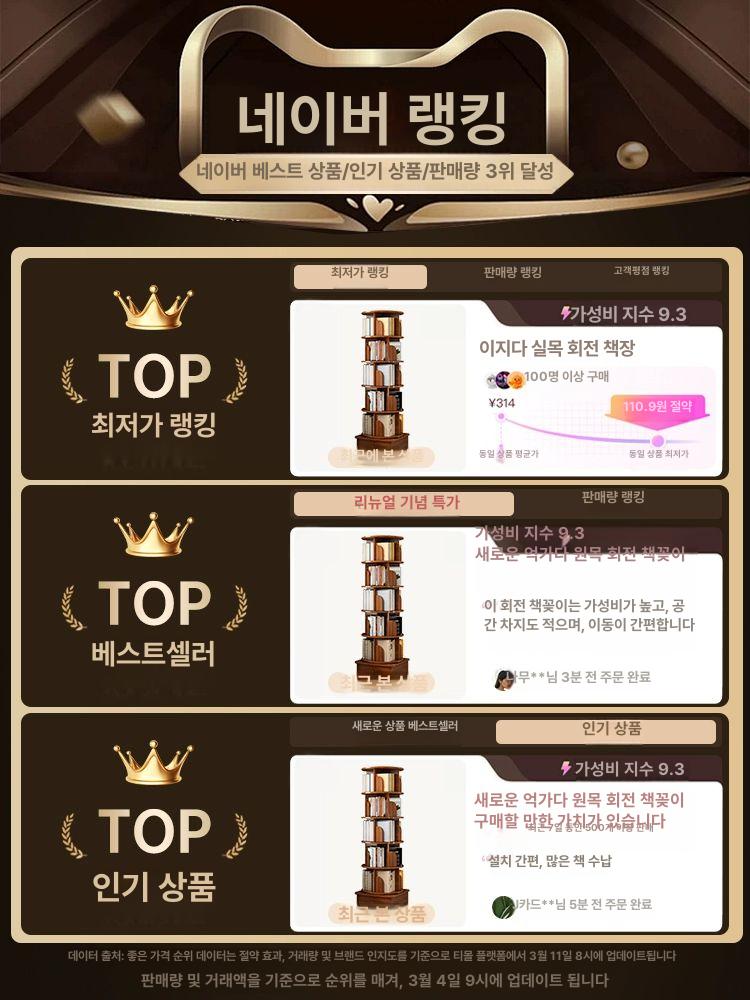 회전 책꽂이 책장 인테리어 정리 틈새 거실 선반 조립식 바퀴달린 수납장 서재 수납 전면 매우 안정 46x46x157cm - 상세 이미지 3
