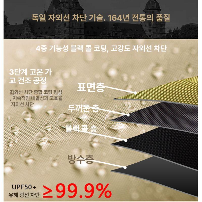 차량용 알루미늄 하드쉘 어닝 캠핑 박 폴대 브라켓 포함 2x2.5 PVC 알루미늄 박스형 조명 - 상세 이미지 2