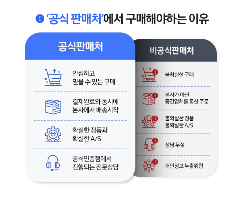 삼성 블루스카이 5000 공기청정기 필터 CFX-D100D 30종 이상 모델 호환 판매처 상세 정보 이미지 1
