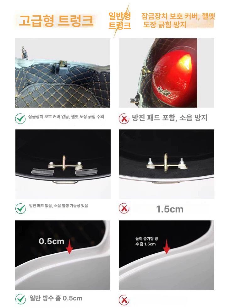 호환 스쿠터 탑박스 리어백 브라켓 리어박스 사이드백 배달통 배달박스 빅토리아 23 블루 트렁크 38L B - 상세 이미지 4