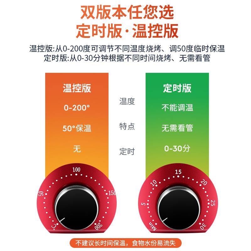 양꼬치 기계 캠핑 자동회전 닭꼬치 꼬치 그릴 구이 - 상세 이미지 4