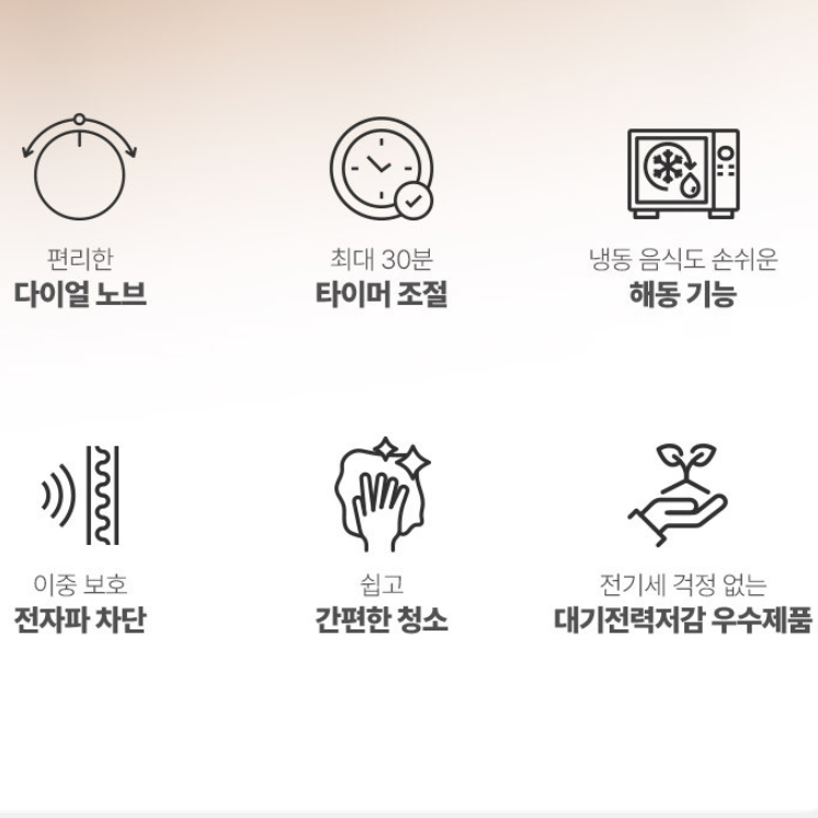 가정용 전자레인지 다이얼식 고출력 원룸형 소형전자렌지 25L - 상세 이미지 3