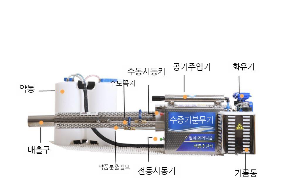 농업 살포기 농약 방역기 연무기 고압 분사기 소독 방역 - 상세 이미지 5