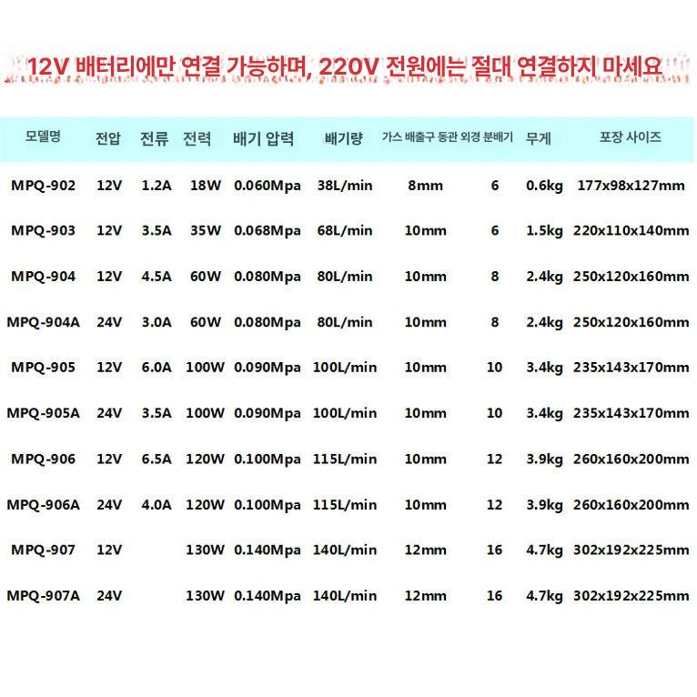 산소 기포기 12V 에어펌프 무소음 어항 연결 공기 연못 스페셜 공급 수송 공급기 활어 120W 단독 클립+역류방지밸브포함 - 상세 이미지 3