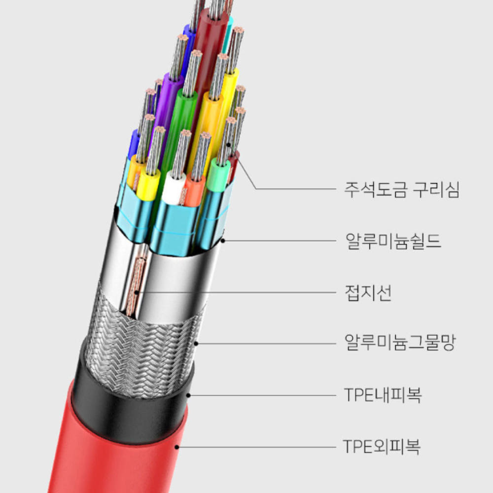 로건 C타입 MHL 미러링 케이블