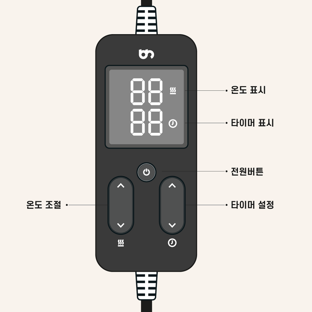 1mm 탄소사매트 여행용전기장판 캠핑 1인용 DC 프리볼트전기요