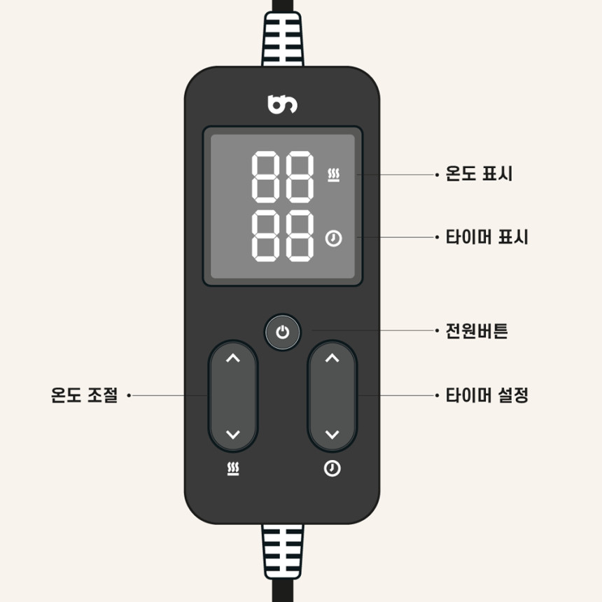 1mm 탄소사매트 여행용전기장판 캠핑 1인용 DC 프리볼트전기요 사진 4