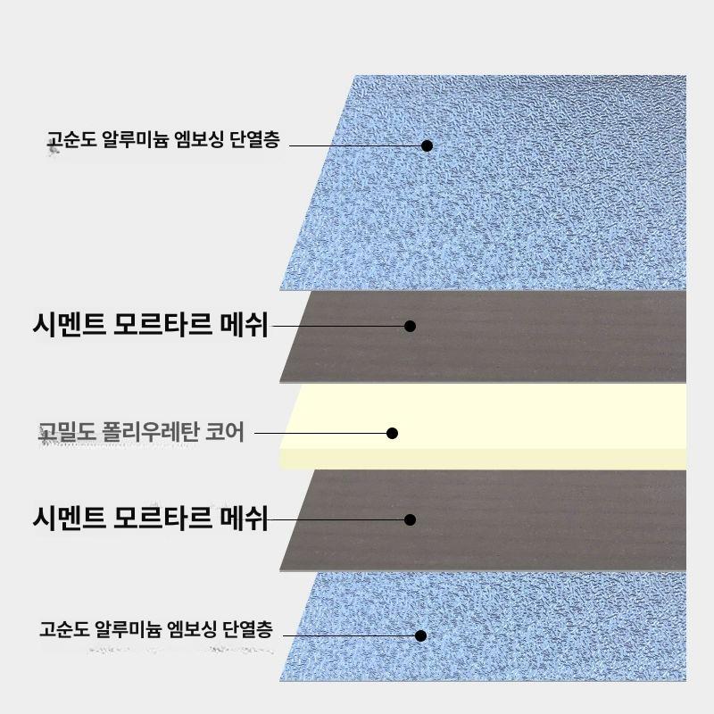 주방방열판 단열판 가스렌지 알루미늄 열차단 그을림 단면 가림막 가스레인지 업소용 방화판 2cm 길이 너비 1.2m 0.6m B - 상세 이미지 3