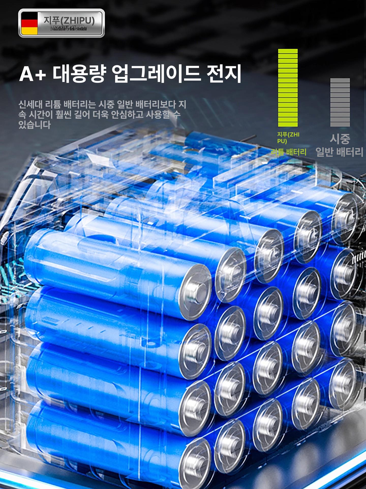 전동 소형 잔디 깎기 가정용 충전식 제초기 다기능 잔디깎기 강력 458980mAh단일배터리 SK9 - 상세 이미지 4