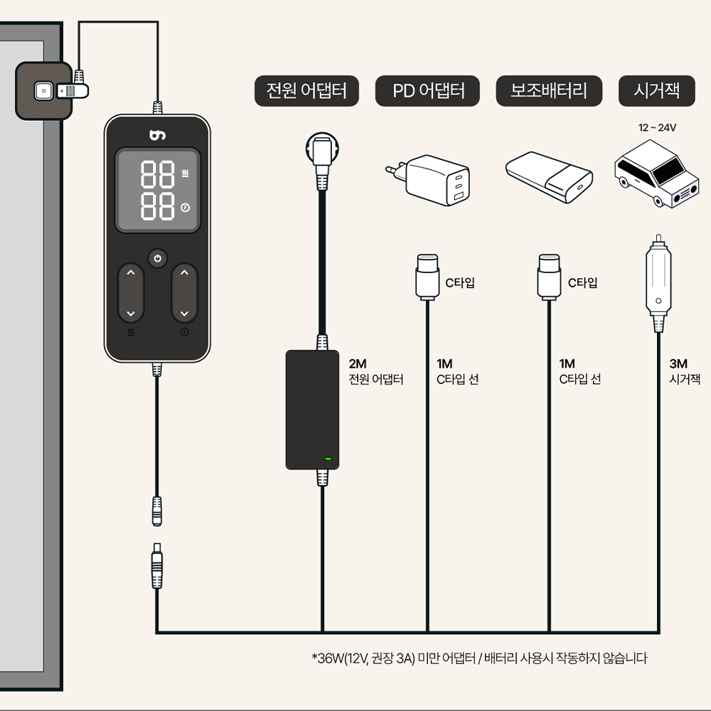 1mm 탄소사매트 여행용전기장판 캠핑 1인용 DC 프리볼트전기요