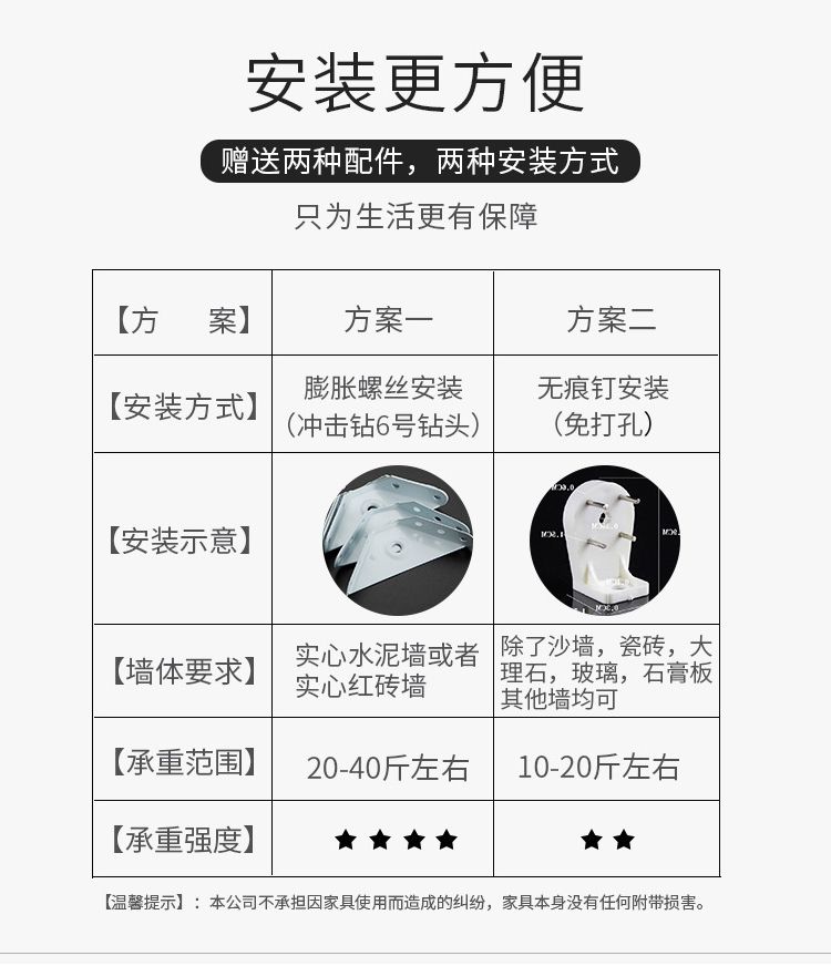 벽걸이장 벽걸이 수납함 서랍장 수납장 벽장 주방 선반 식물 80cm 화이트 - 상세 이미지 4