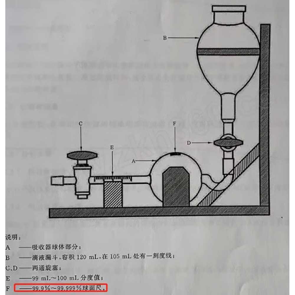 이산화탄소 측정기 L형 CO2 농도 휴대용 순도 테스터 - 상세 이미지 2
