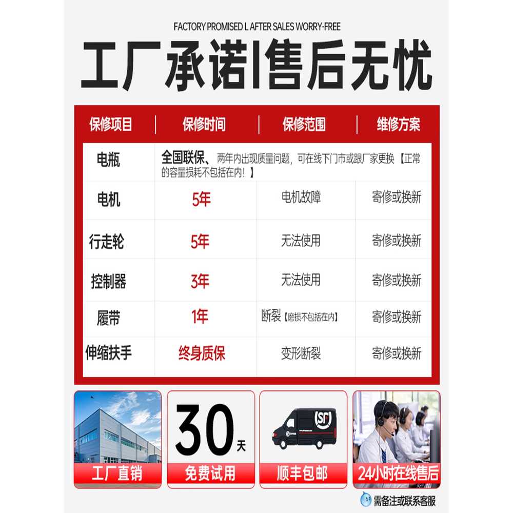 계단 리프트 카트 무거운 짐 가전 물통 운반 트롤리 300톤 - 상세 이미지 5