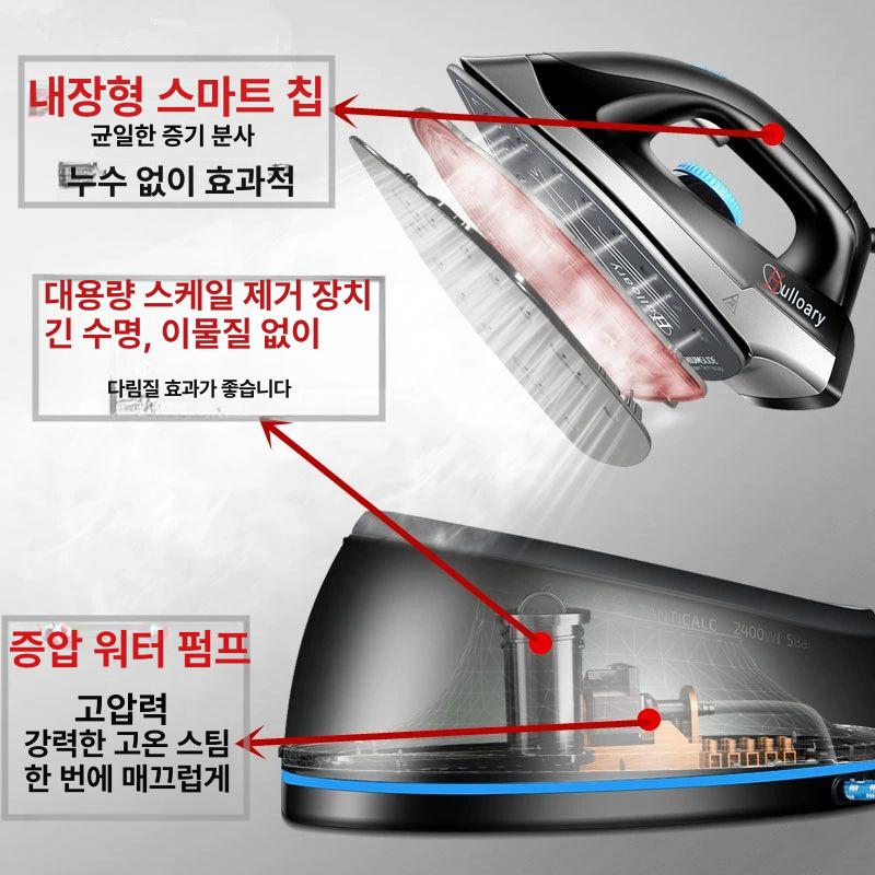 세탁소 다리미 스팀 핸디형 핸드형 커튼 고출력 스테인레스 옷기 옷가게 다림질 가정용 수선실 기계형+1.6m 스팀 호스+1년 보증 - 상세 이미지 5