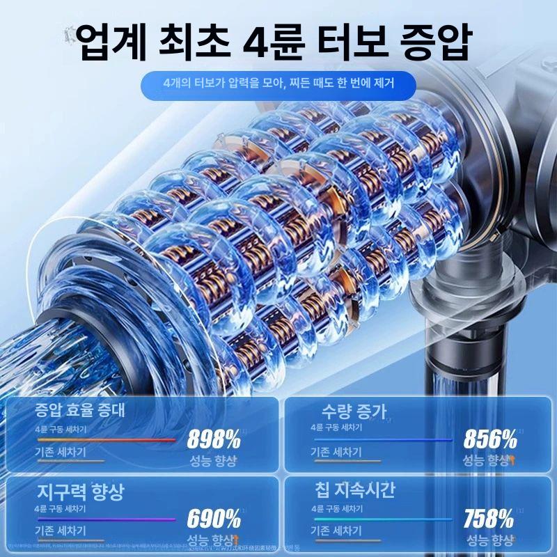 충전식 세차건 전동 워터건 무선 물총 분사기 고압 4펌프 동력 10단 1전기 1충전 A - 상세 이미지 3