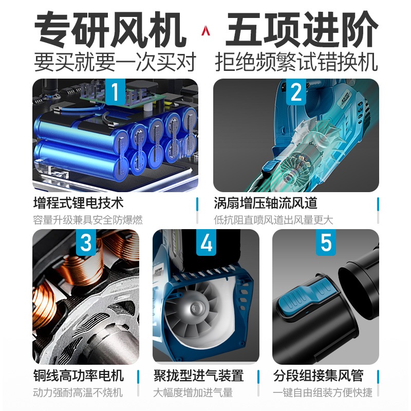 낙엽송풍기 충전식 대포송풍기 대형 브로워 낙엽 42V 강력 블로워 제설기 - 상세 이미지 3