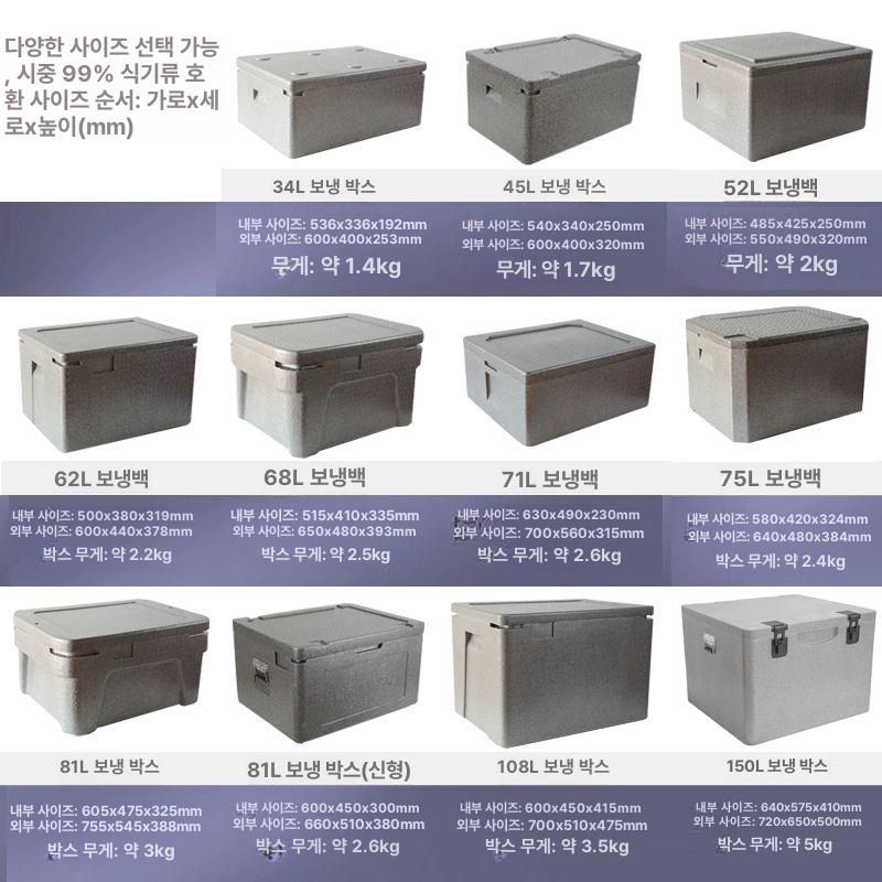 EPP 스티로폼 보냉 가게 하나 쿨러 손잡이 보온박스 보온상자 포장 배달대행 초경량 매장용 81L 보온박스 - 상세 이미지 4