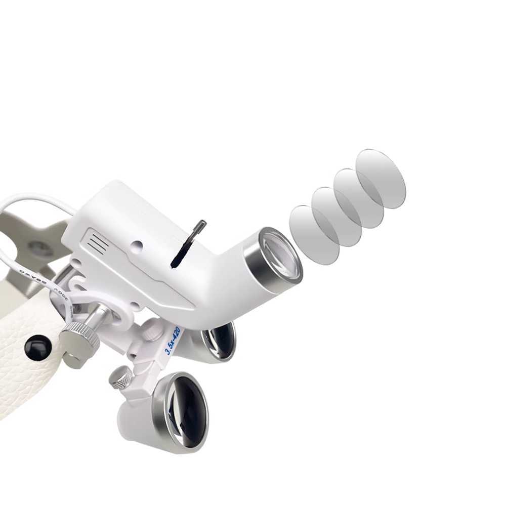 LED 헤드 랜턴 의료용 수술 치과 진료 전용 조명기 5W 헤드라이트+2.5배 확대경 - 상세 이미지 2