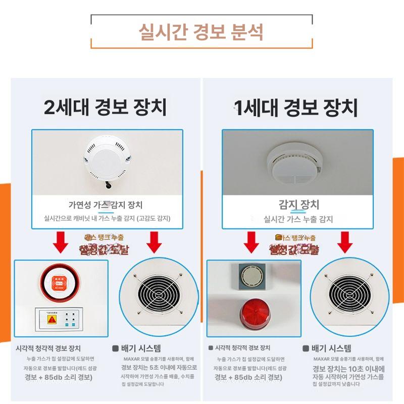가스통보관함 캐비넷 위험물 저장소 케비넷 인화성 보관대 산업용 방폭 철제 보관소 두꺼운 이중 용기 옐로우 가스 캐비닛 - 상세 이미지 4