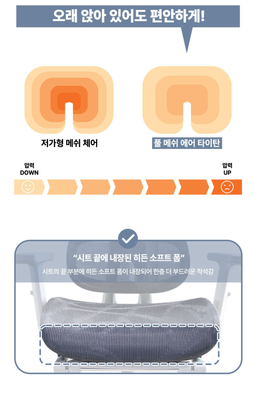 일루일루 에어 타이탄 풀 메쉬 사무용 컴퓨터 게이밍 인체공학 학생용 책상용 의자 통풍 블랙 판매처 상세 정보 이미지 4