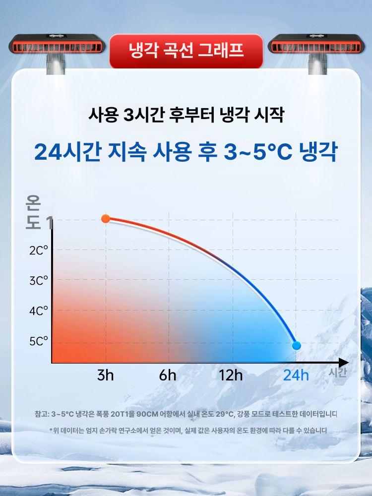 어항냉각팬 쿨링팬 쿨링기 열대어 냉각장치 수온 해수 담수 쿨러 저소음 조명버전 냉각봉 지시등형 3단45 가능 이하 90CM - 상세 이미지 4