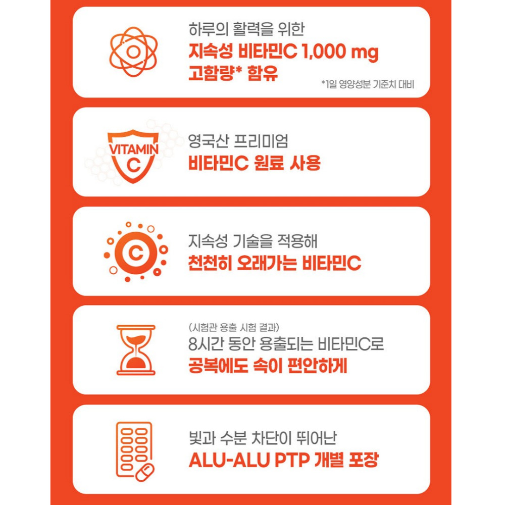 내츄럴플러스 지속성 비타민C1000 맥스 영국산 데일리 약1개월 30정, 2개 - 상세 이미지 4