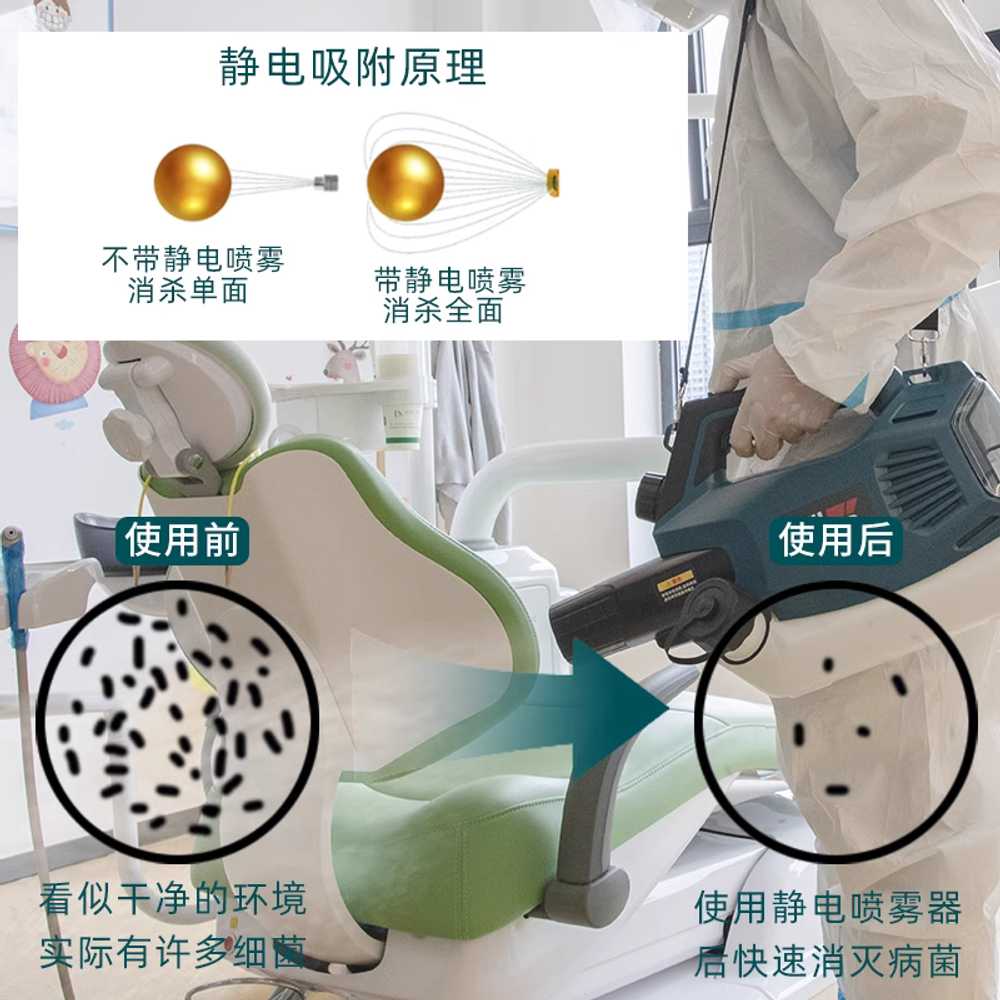 무선 연무기 모기 방역 소독제 살균 분무 스프레이 머신 2.0 - 상세 이미지 5
