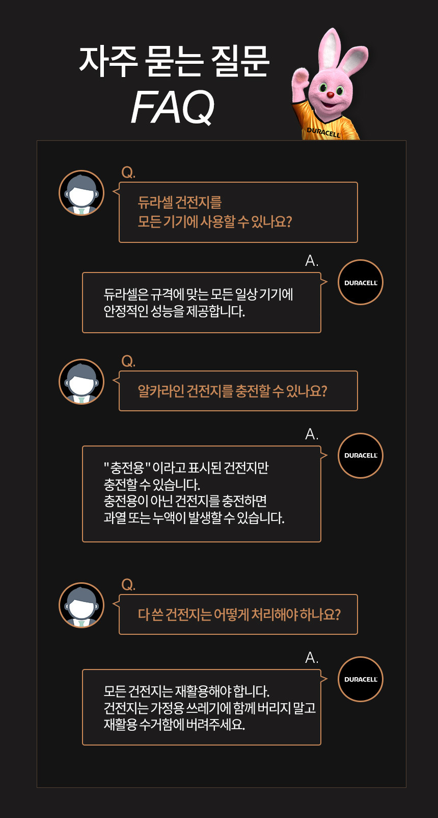 듀라셀 알카라인 건전지 AA 20개 + AAA 20개  - 상세 이미지 4
