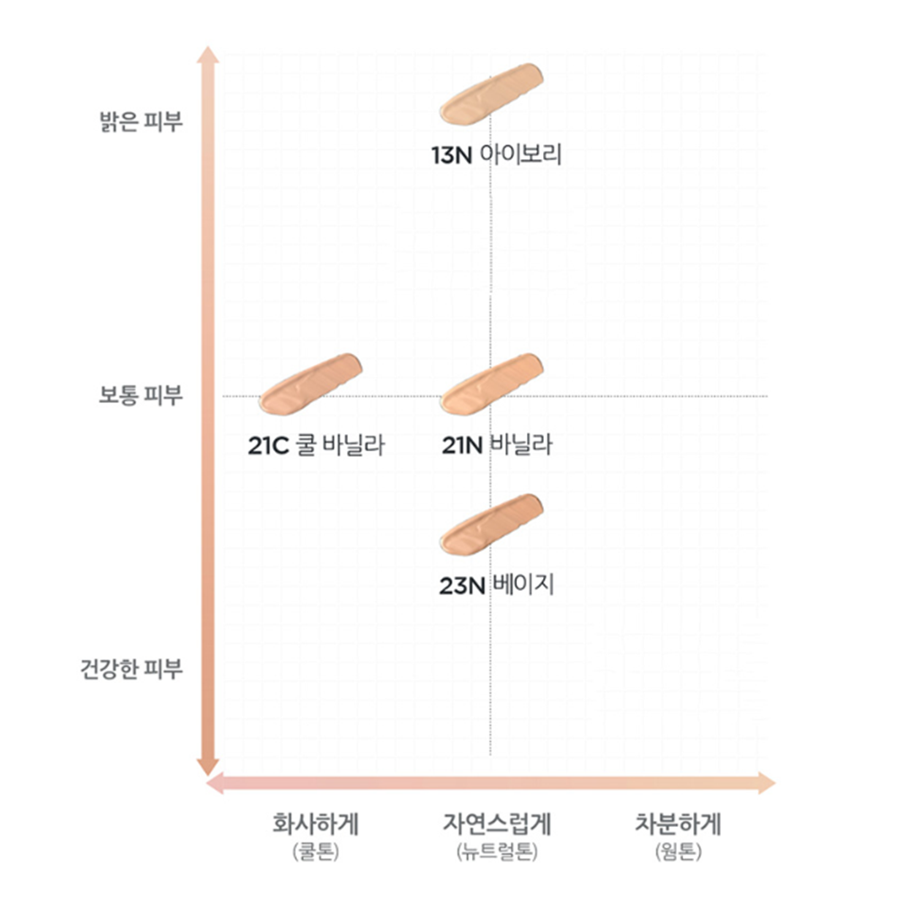 상품 이미지 6