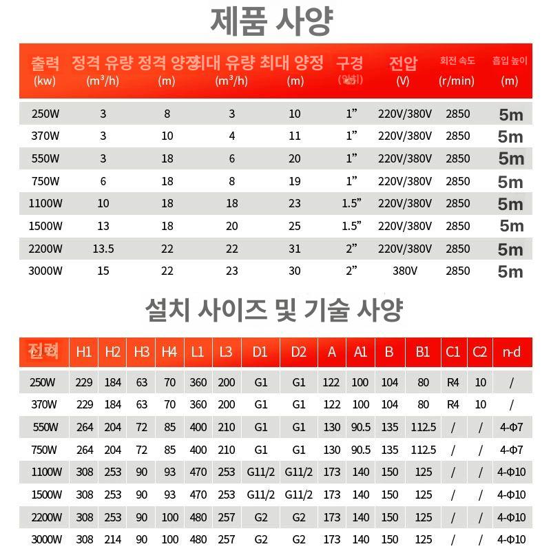 소형 수중모터 펌프 산화 부식 워터 방폭기 가압 워터 304 셀프프라이밍 250W 220V - 상세 이미지 5