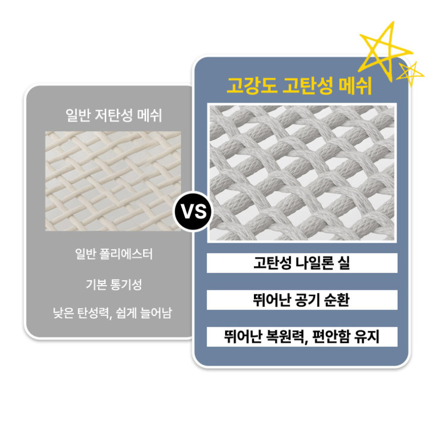 일루일루 에어 타이탄 풀 메쉬 사무용 컴퓨터 게이밍 인체공학 학생용 책상용 의자 통풍 블랙 판매처 상세 정보 이미지 2