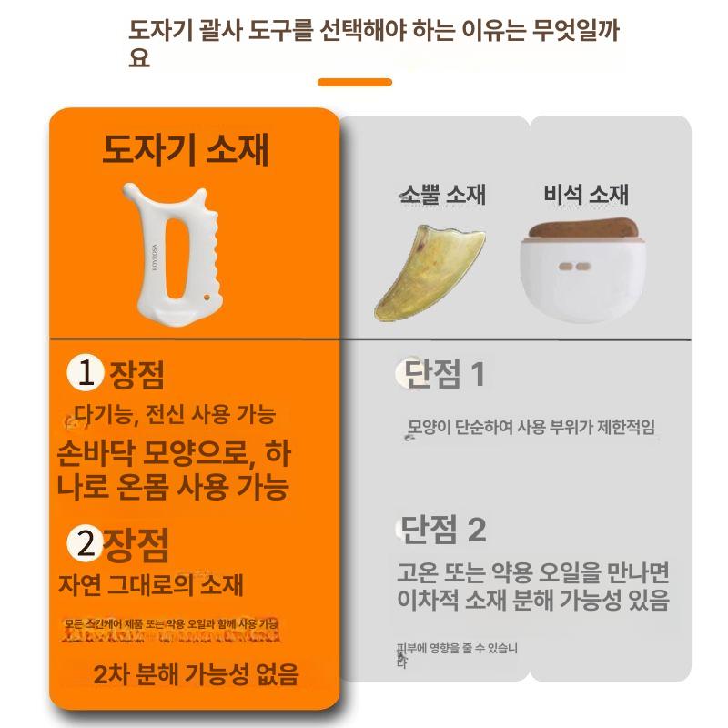 괄사 페이스 마사지 턱살 턱선리프팅 윤곽 맛사지 볼살 얼굴붓기 팔자주름 이중턱 축소 턱선 Y 눈 마사지 볼 다크서클 눈가주름 - 상세 이미지 2