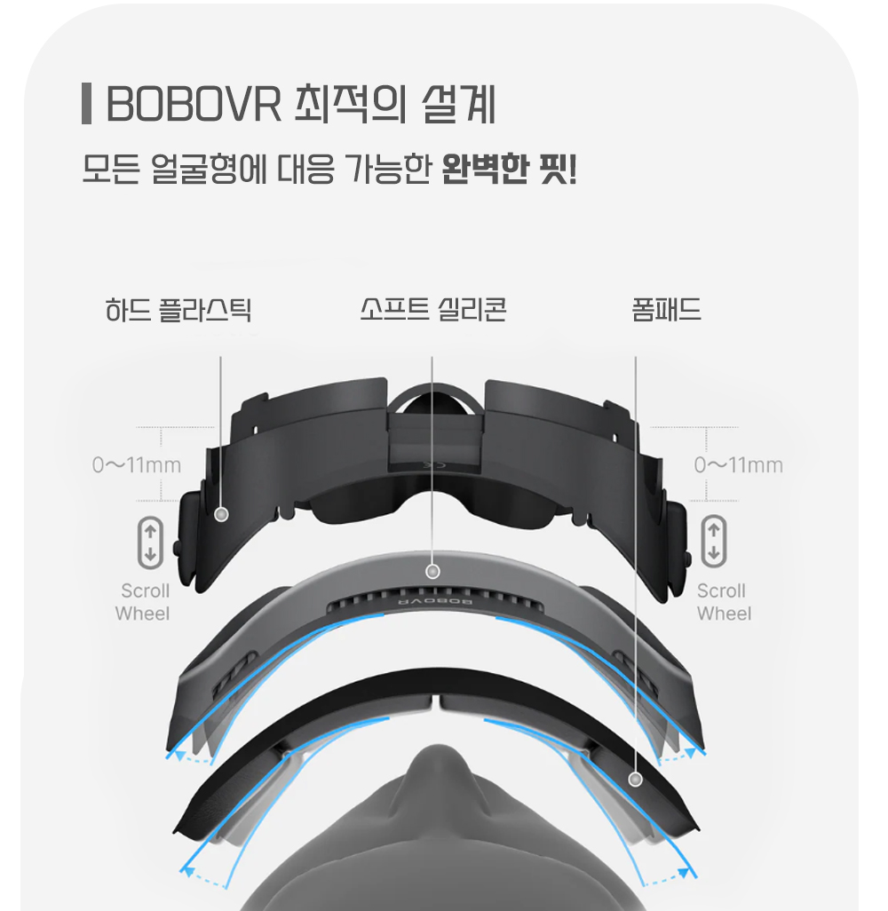 메타퀘스트3 vr 스트랩 악세사리 BOBOVR F3 가죽 안면폼 환기 인터페이스 오큘러스 이미지 3