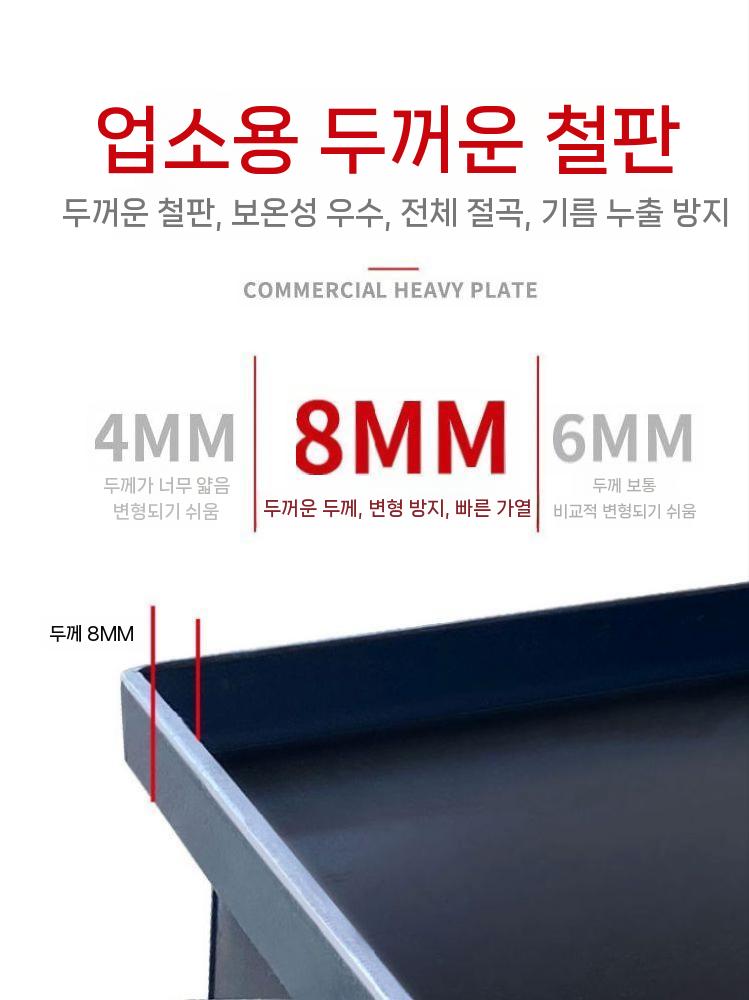 고기집 불판 구이용돌판 철판 철판구이 고기불판 1m 24x22cm 3mm 깊이2cm - 상세 이미지 4