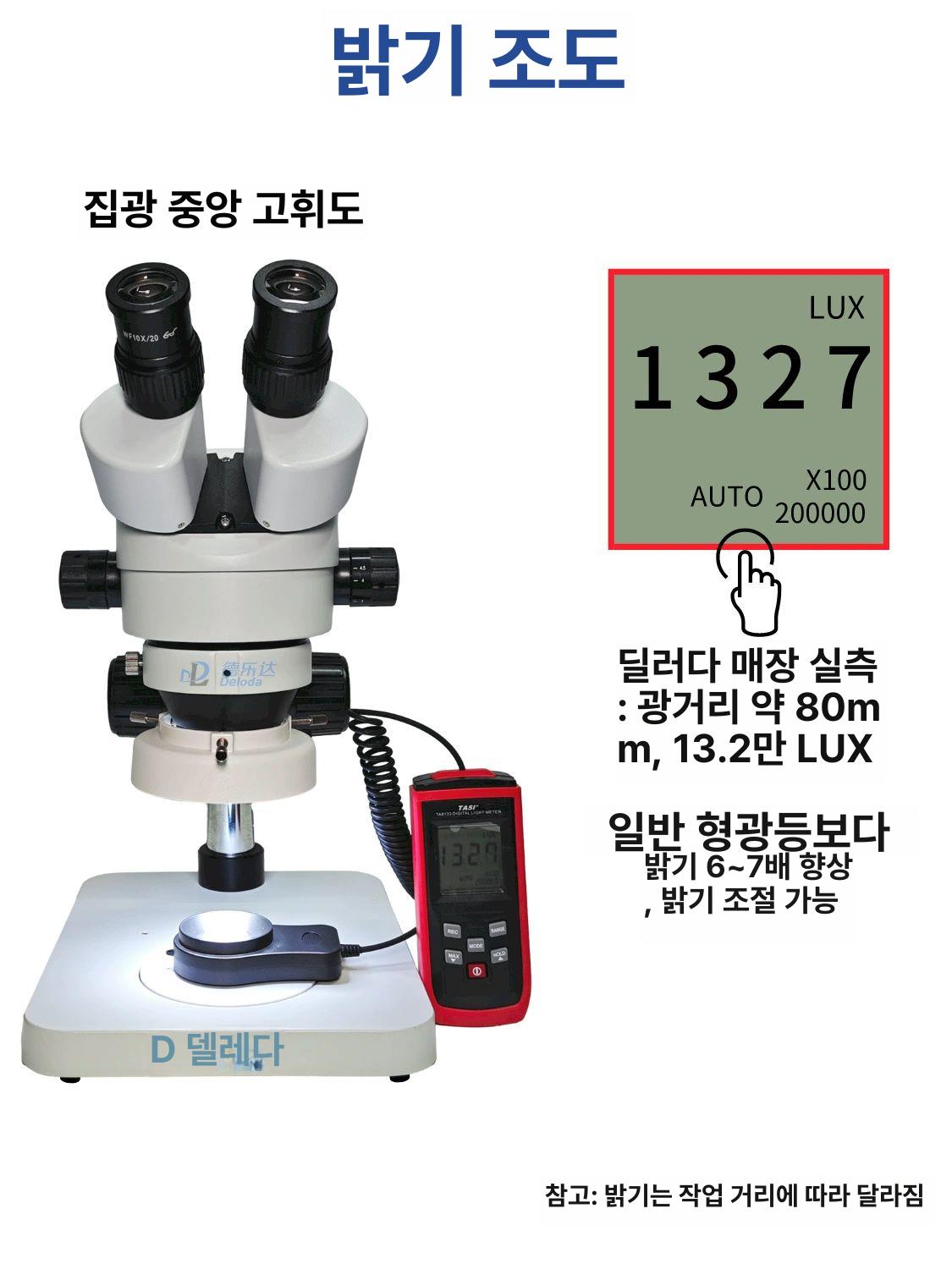 산업용 현미경 LED 조명 링라이트 확대경 관찰용 돋보기 63mm 화이트 일체형 화이트 케이스 - 상세 이미지 3