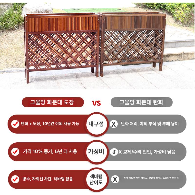 정원 울타리 화분 테라스 넝쿨 마당 주택 가림막 원예 부식방지 탄화 두꺼운 80x25x90cm 대형 - 상세 이미지 5
