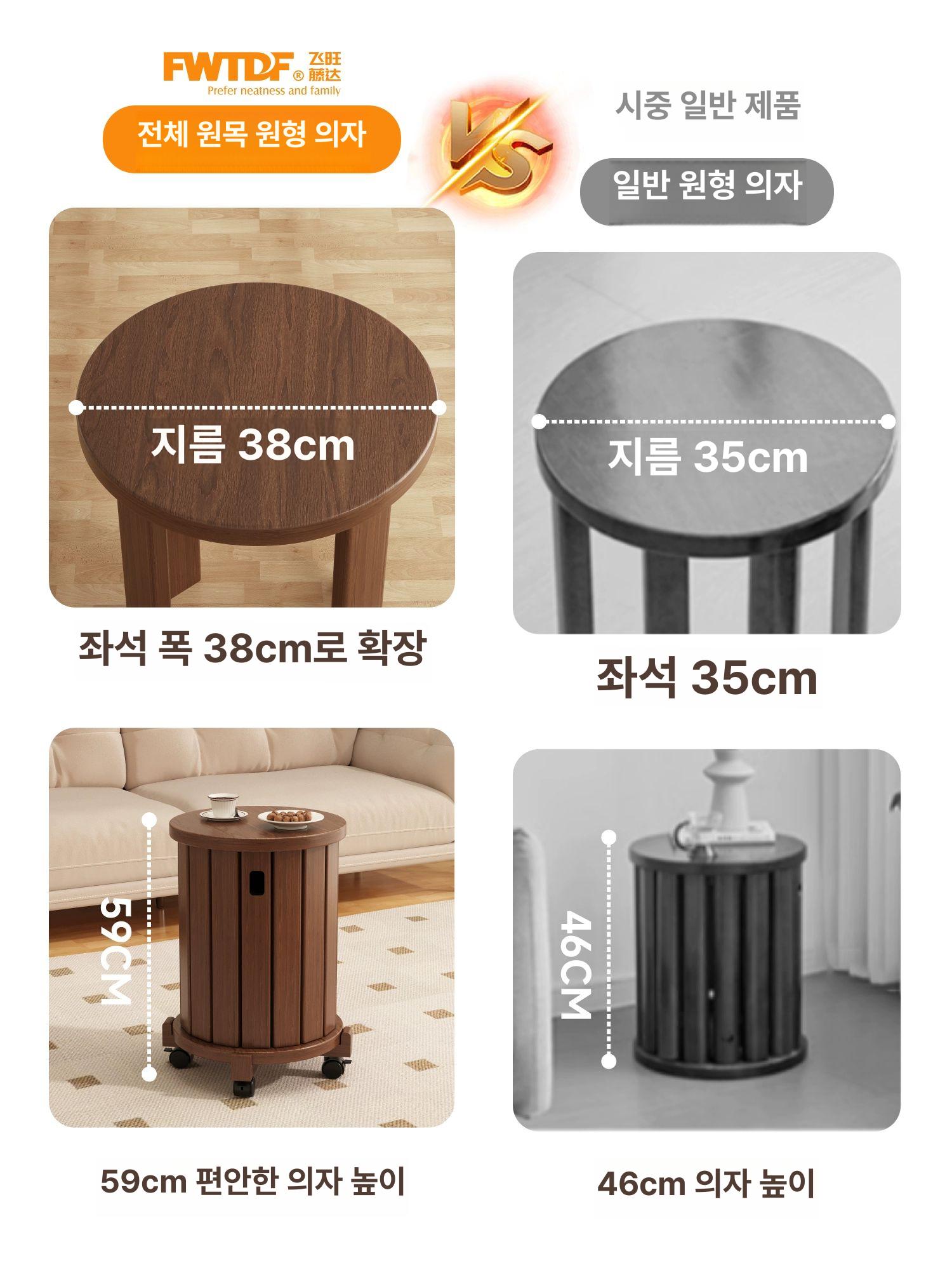 원목 스태킹 원목스툴 원형스툴 동물스툴 스툴의자 접이식스툴 월넛 4-in-1 - 상세 이미지 5