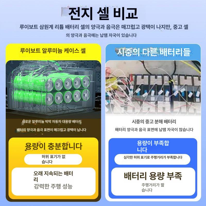 이동식 CCTV 브라켓 스탠드 무선 건설현장 카메라 3일 배터리 수명 듀얼 렌즈 없음 1080p - 상세 이미지 3