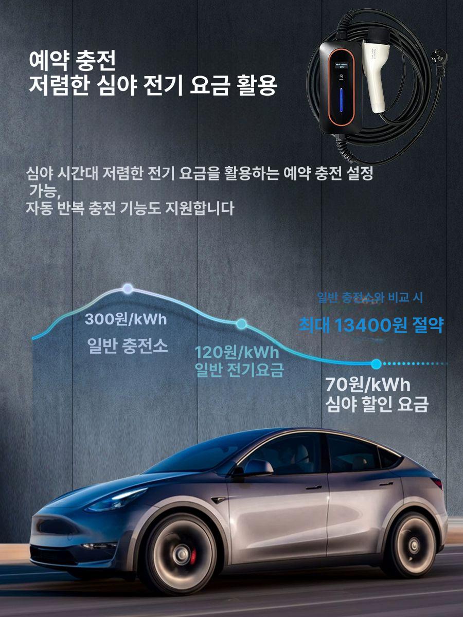 초고속 전기차 충전기 집밥 설치 충전 케이블 비공용 5m 16A 클래식 모델 - 상세 이미지 3
