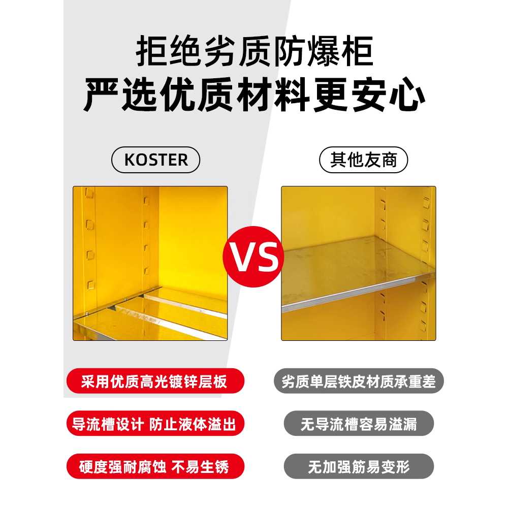 화학물질 저장소 보관함 실험실 알코올 수납 캐비닛 12갤런 - 상세 이미지 4
