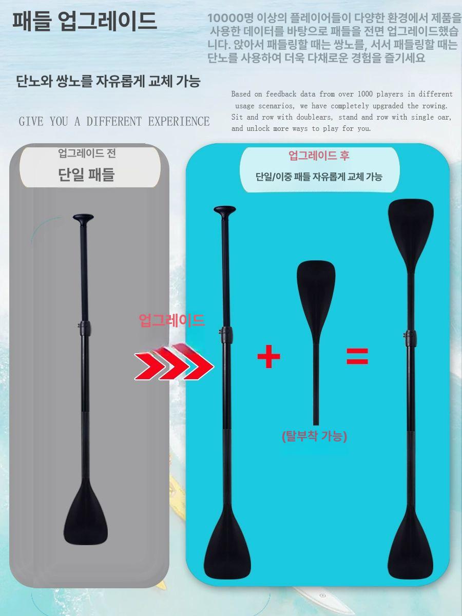 패들보드 SUP 공기주입식 팽창식 수상레저 서핑 리틀펭귄레드 바디보드 입문용 서핑보드 스왈로우테일확장보드 브라이트 4핀 - 상세 이미지 5