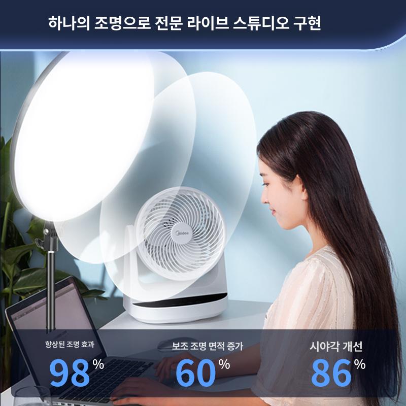 촬영 조명 사진 조명 원스탠드 장비 원형 플래시 3000W 표준 풀스크린 보조광+스탠드 - 상세 이미지 4
